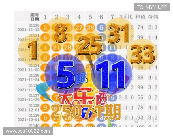 卩5开奖号最新结果公布与走势分析